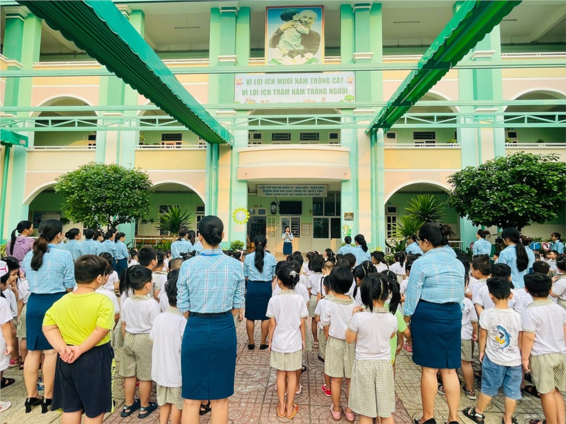Ảnh đại diện